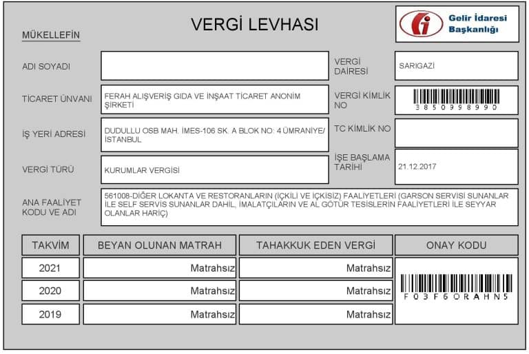 ferah gida vergi levhasi